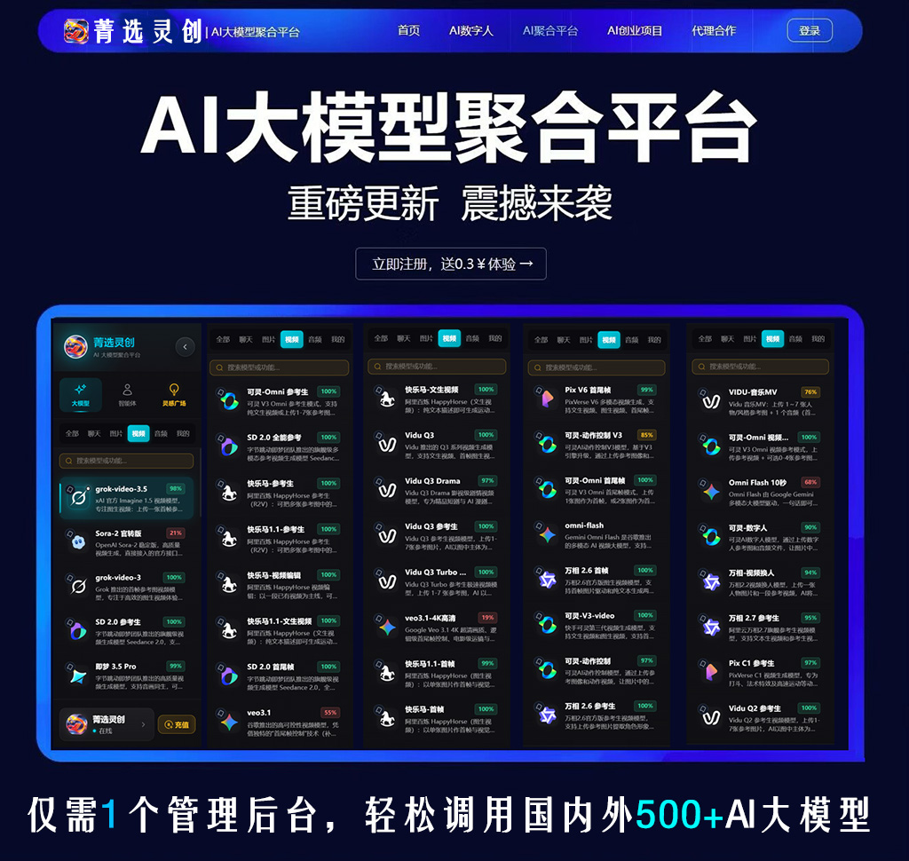 电商爆款短视频自动化案例